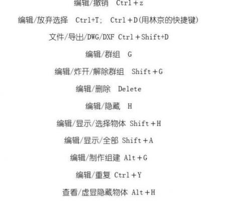 su辅助线快捷键(su关闭辅助线和轴线)-图2 su辅助线快捷键(su关闭辅助线和轴线)-图2
