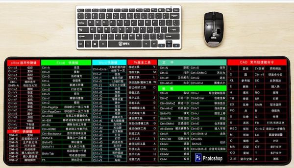 国产鼠标快捷键（鼠标快捷键的使用方法图片）