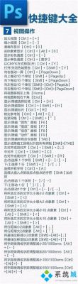 ps显示快捷键(ps快捷窗口怎么调出来)-图3 ps显示快捷键(ps快捷窗口怎么调出来)-图3