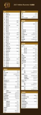 油漆桶ps快捷键的简单介绍-图2 油漆桶ps快捷键的简单介绍-图2