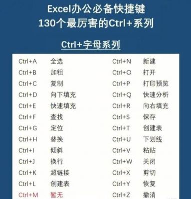 快捷键办公软件(办公软件常用的快捷键有哪些)-图3 快捷键办公软件(办公软件常用的快捷键有哪些)-图3