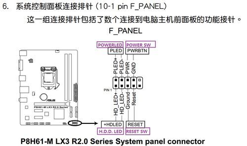 主板电源接法图解（主板电源接法图解大全）