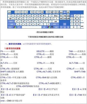 键盘存图片快捷键（键盘如何快捷保存）