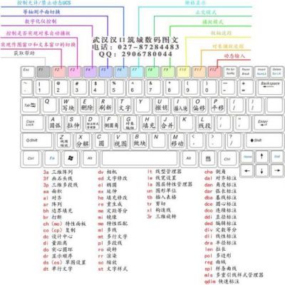 ad快捷键不能用（ad20快捷键无法使用）