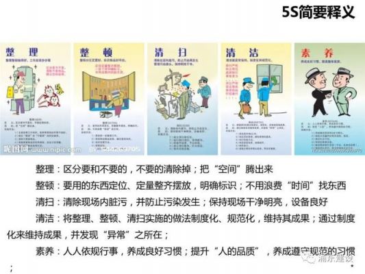 5ssiri建议(5s现状和建议)-图3 5ssiri建议(5s现状和建议)-图3