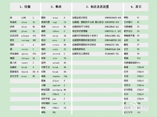 thinkpad投影仪快捷键（联想thinkpad投影仪快捷键）-图1