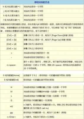 linux切换快捷键（linux 切换）