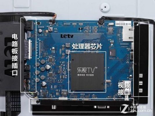 乐视电视x50主板的型号(乐视电视x50主板的型号是多少)-图3 乐视电视x50主板的型号(乐视电视x50主板的型号是多少)-图3
