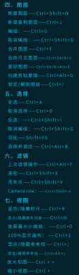 ps清屏快捷键（ps清理屏幕外的快捷键）-图3