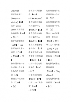 智能填充快捷键(cdr智能填充快捷键)-图2 智能填充快捷键(cdr智能填充快捷键)-图2