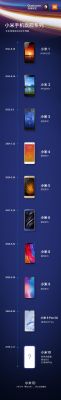 小米5s和zukz2哪个好(小米5s与小米5)-图3 小米5s和zukz2哪个好(小米5s与小米5)-图3