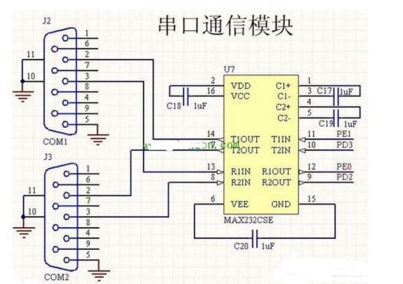 带rs232串口的主板(rs232串口作用)-图3 带rs232串口的主板(rs232串口作用)-图3