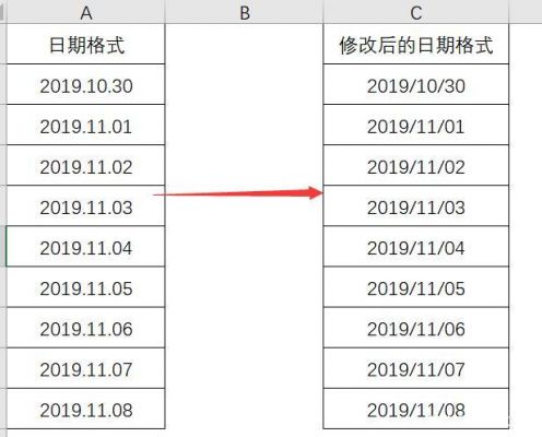 批量年份时间修改(批量修改时间格式)-图2 批量年份时间修改(批量修改时间格式)-图2