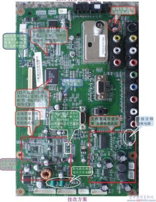 液晶电视主板成序下载（液晶电视主板型号在哪个位置）-图1