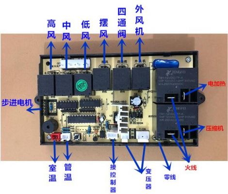 空调主板控制输出（空调主控制板在哪）