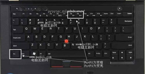 戴尔fn快捷键无效(戴尔fn快捷键无效怎么办)-图2 戴尔fn快捷键无效(戴尔fn快捷键无效怎么办)-图2