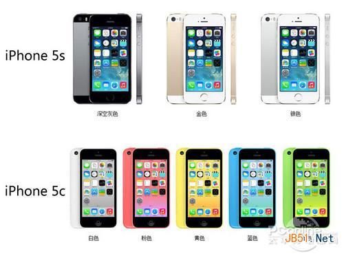 苹果5s行货和水货的区别（国行iphone5s）