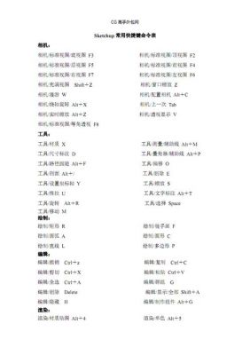 画笔快捷键(su画笔快捷键)-图3 画笔快捷键(su画笔快捷键)-图3
