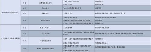 spinek帧快捷键(spine技巧)-图2 spinek帧快捷键(spine技巧)-图2