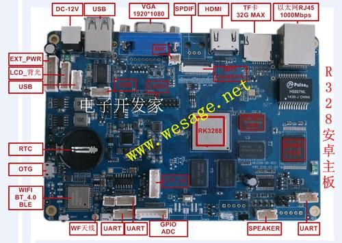 rk3288主板配置（rk3288主板连接电脑）