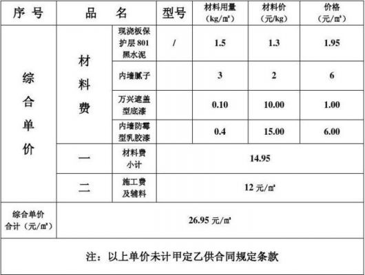 宁波5s报价（宁波56）