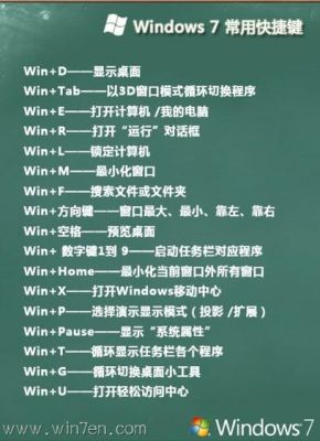 win7快捷键修改（w7电脑快捷键设置修改）