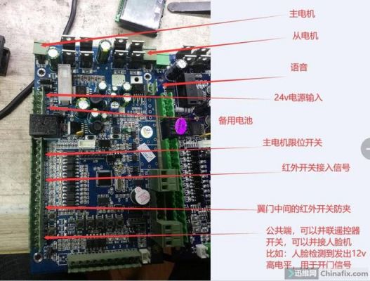 闸机网络主板（闸机主板接线图）