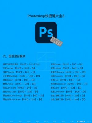 pscc所有快捷键（pscc2019常用快捷键大全）