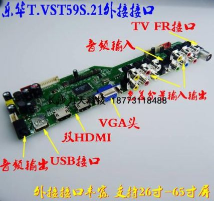 电视通用主板的简单介绍-图2 电视通用主板的简单介绍-图2