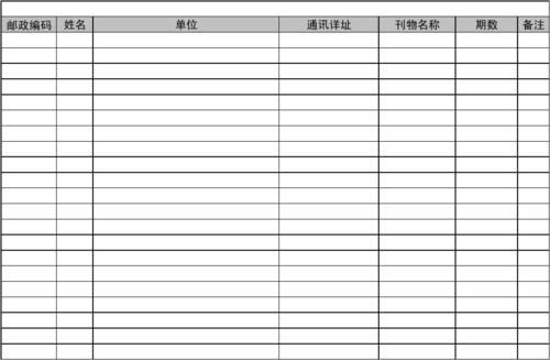 excel批量信封（批量信封打印）