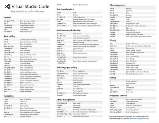 visualstudio快捷键失效（visual studio2017快捷键）