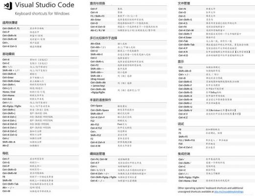 visualstudio快捷键失效(visual studio2017快捷键)-图3 visualstudio快捷键失效(visual studio2017快捷键)-图3