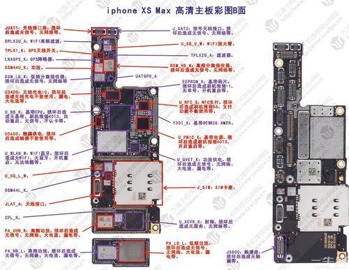苹果主板分布图（苹果主板分布图怎么看）-图1