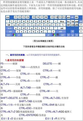 打字快捷键丢失(调出打字快捷键)-图2 打字快捷键丢失(调出打字快捷键)-图2