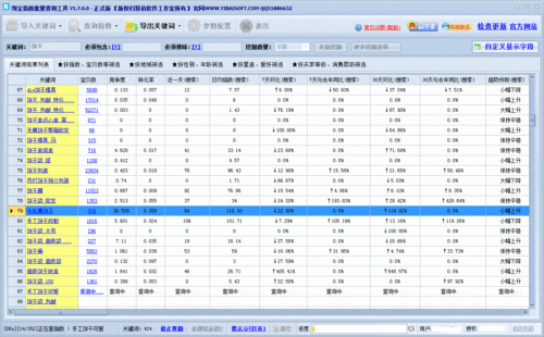 淘宝指数批量查询破解（淘宝指数免费查询）