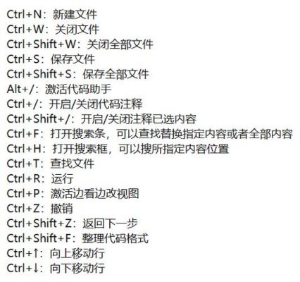 hbuilder日期快捷键（hbuilderx快捷键设置）