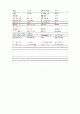 hbuilder日期快捷键(hbuilderx快捷键设置)-图3 hbuilder日期快捷键(hbuilderx快捷键设置)-图3