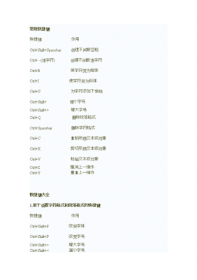 2010查找的快捷键(word 2010中查找的快捷键是什么)-图3 2010查找的快捷键(word 2010中查找的快捷键是什么)-图3