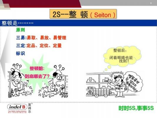 5s的提醒事项怎么用(5s提示语)-图3 5s的提醒事项怎么用(5s提示语)-图3