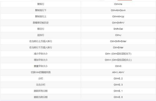 关于vsqt注释快捷键的信息-图3 关于vsqt注释快捷键的信息-图3