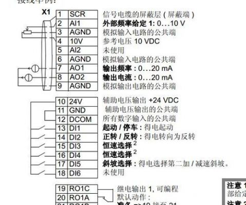 abb变频器主板通讯不上(abb变频器与电脑通信不上)-图3 abb变频器主板通讯不上(abb变频器与电脑通信不上)-图3