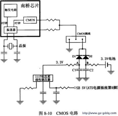 主板com电路（主板cmos电路图）-图3