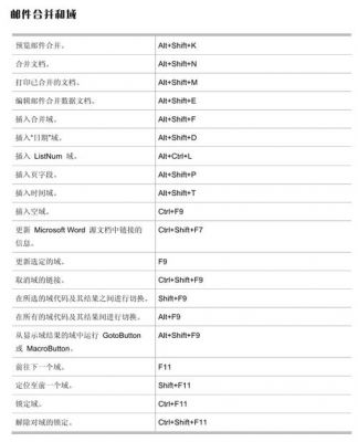 复制网址的快捷键（复制网址快捷键ctrl加什么）-图1