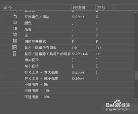 ai里简化快捷键（ai简化在哪里）-图3