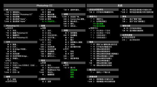 macpro截屏快捷键(macbookpro截屏快捷键设置)-图3 macpro截屏快捷键(macbookpro截屏快捷键设置)-图3