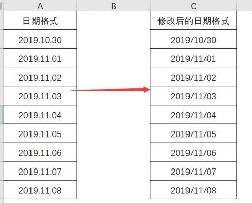 excel批量改日期（excel批量改日期格式）-图1