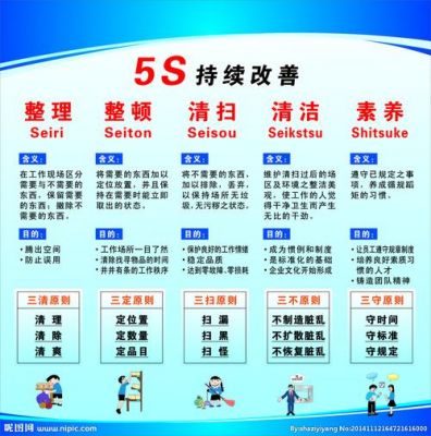 5s改（5s改善感悟）