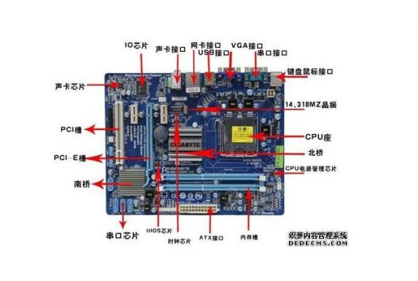 笔记本主板器件(笔记本主板构造)-图2 笔记本主板器件(笔记本主板构造)-图2