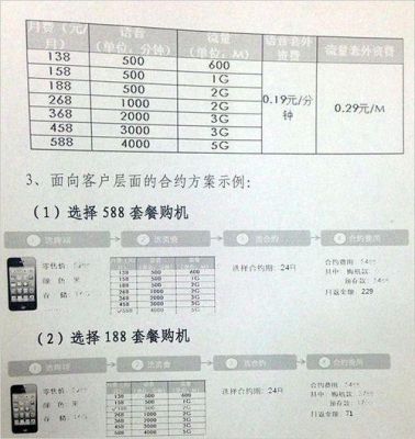 iphone5s套餐（苹果手机用5g套餐网速怎么样）