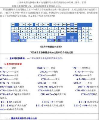 电脑框选快捷键（电脑框选快捷键是哪个）